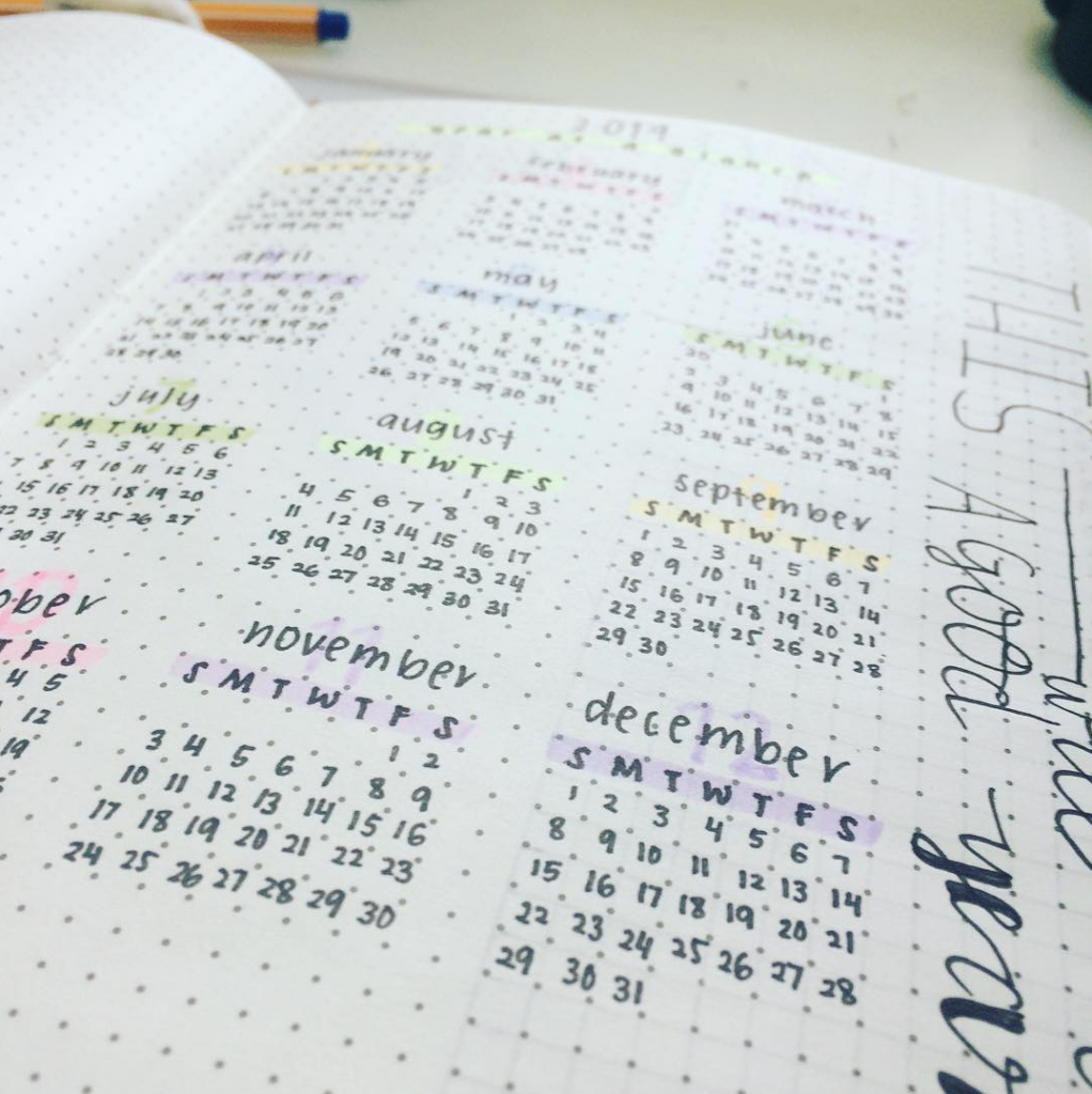 12 Fabulous Bullet Journal Yearly Spreads Sweet PlanIt