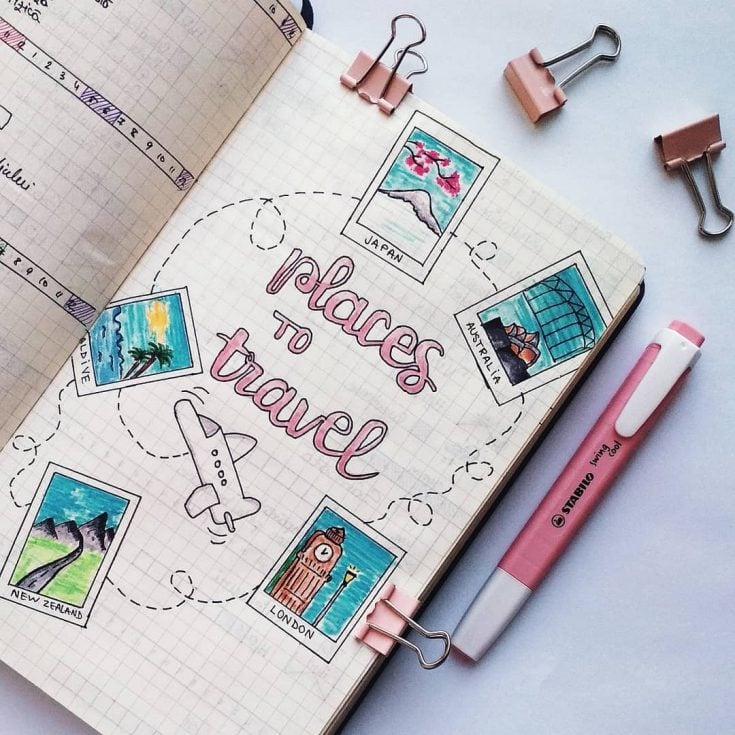 15 Bullet Journal Page Ideas To Inspire Your Next Spread Beautiful 