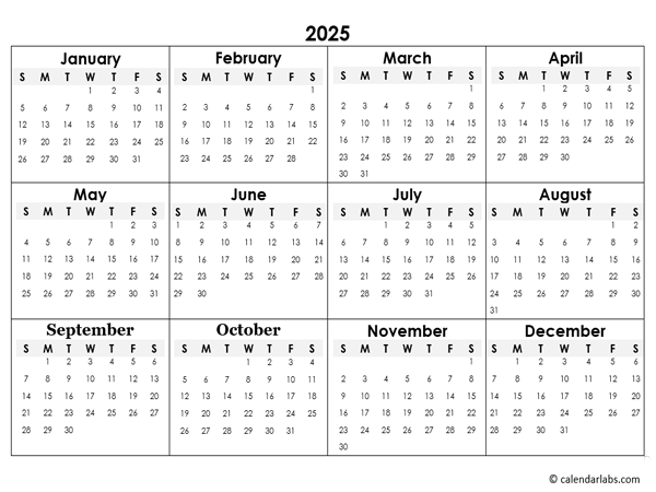 2025 Yearly Mini Calendar Template Free Printable Templates