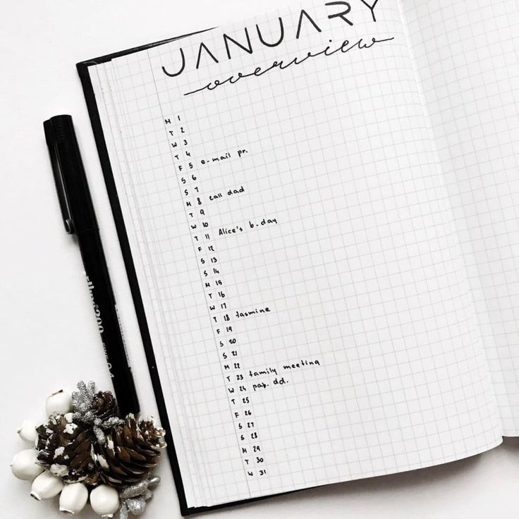 21 Minimalist Bullet Journal Spreads That Are So Pretty You Might Sigh 