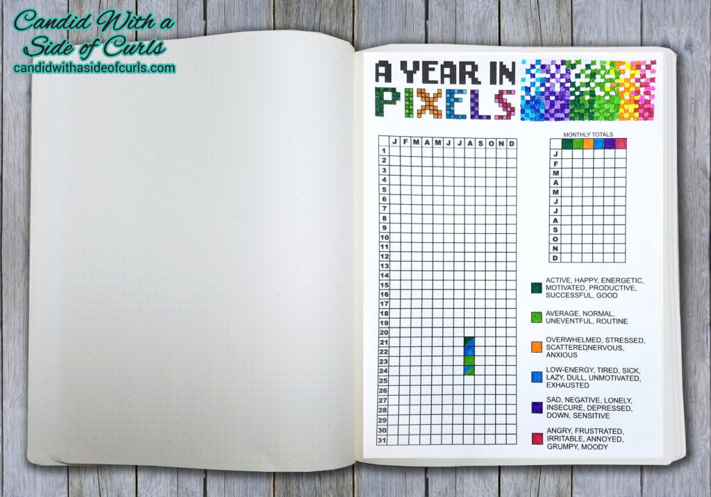 A Year In Pixels Bullet Journal printable Pages Etsy Year In Pixels 