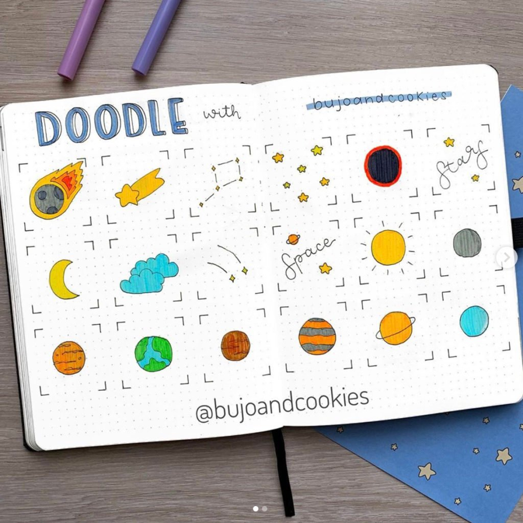 Best Complete Bullet Journal Space Theme The Smart Wander