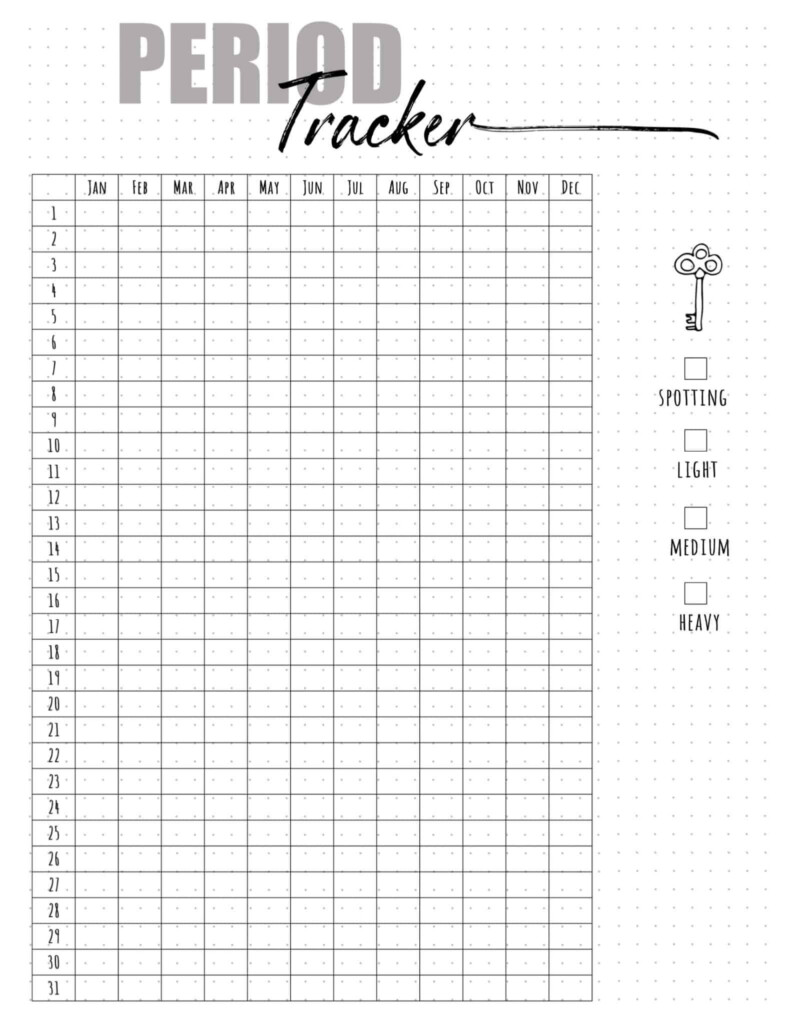 Bullet Journal App Bullet Journal Period Tracker Bullet Journal 