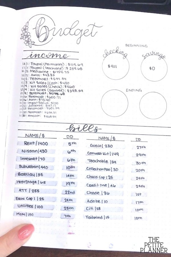 Bullet Journal Bill Tracker Calendar Layout The Petite Planner