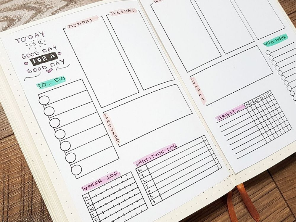 Bullet Journal For Work 101 The Beginner s Guide AnjaHome