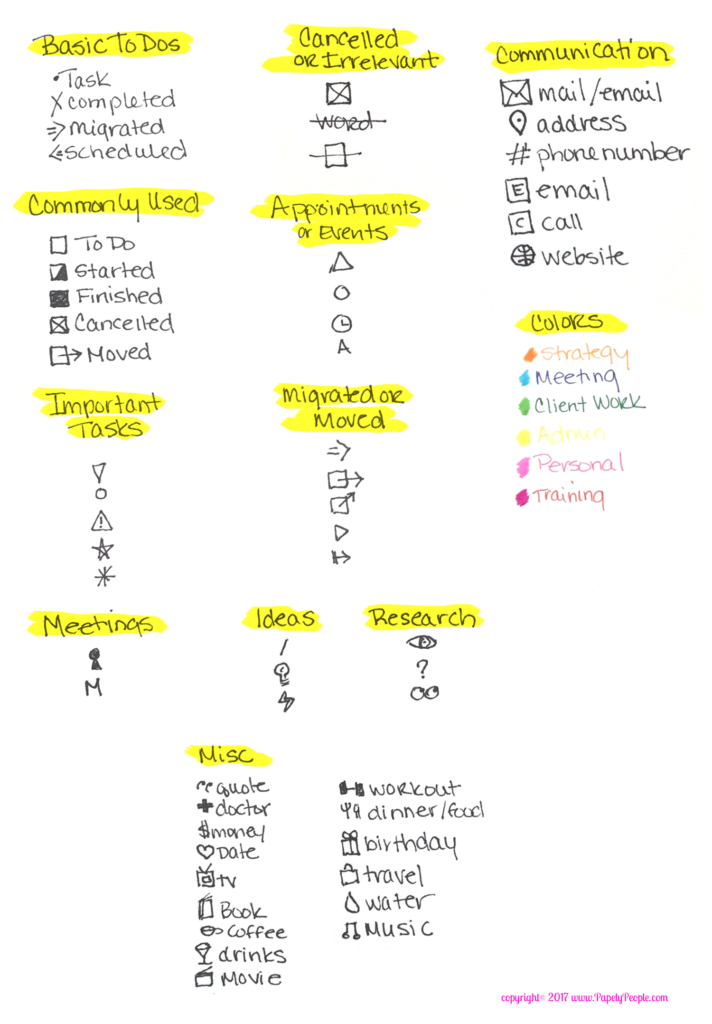 Bullet Journal Icons Ideas Printable Form Templates And Letter
