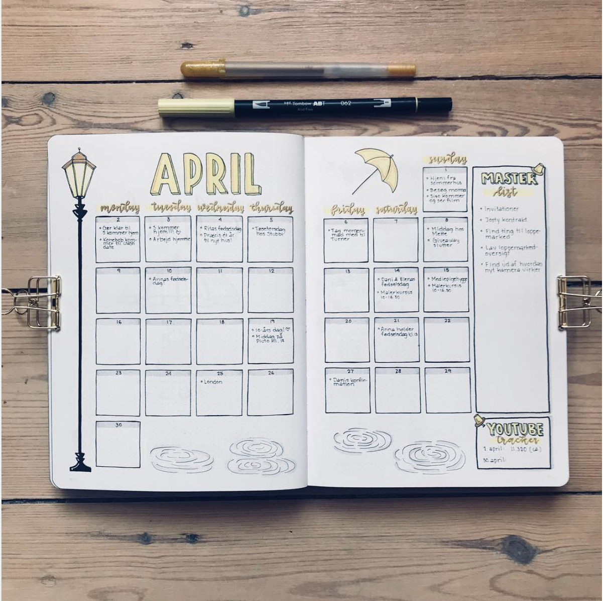 bullet journal monthly spread template
