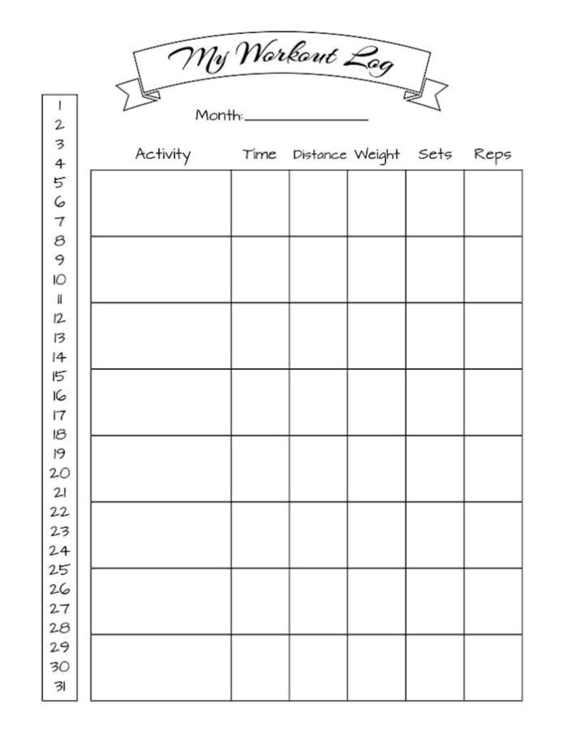 Bullet Journal Workout Log Exercise Tracker Bujo Printable Etsy