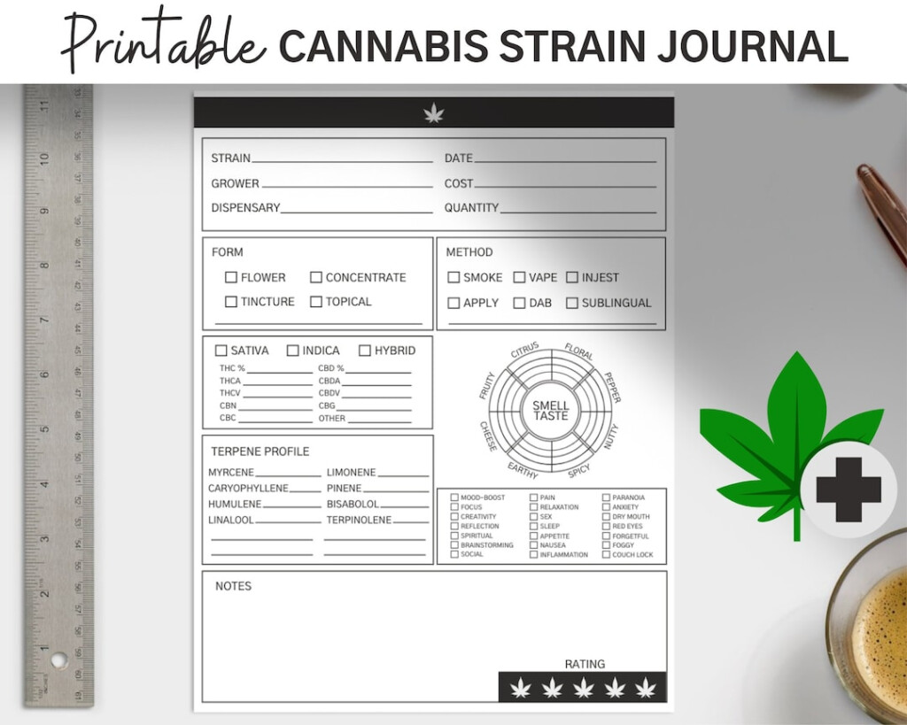 Cannabis Strain Journal Printable Medical Marijuana Digital Download 