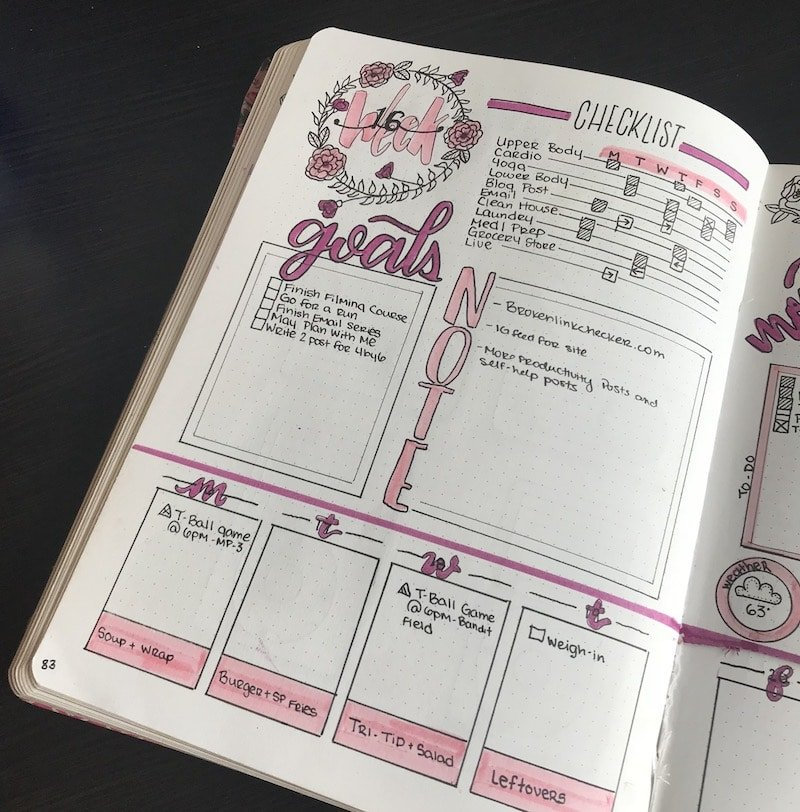 Everything You Need To Know About Dutch Door Weekly Spreads The 