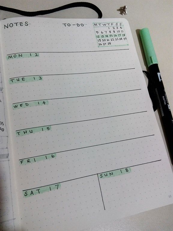 Fantastic Reddit Bullet Journal School Notes Ideas For Work