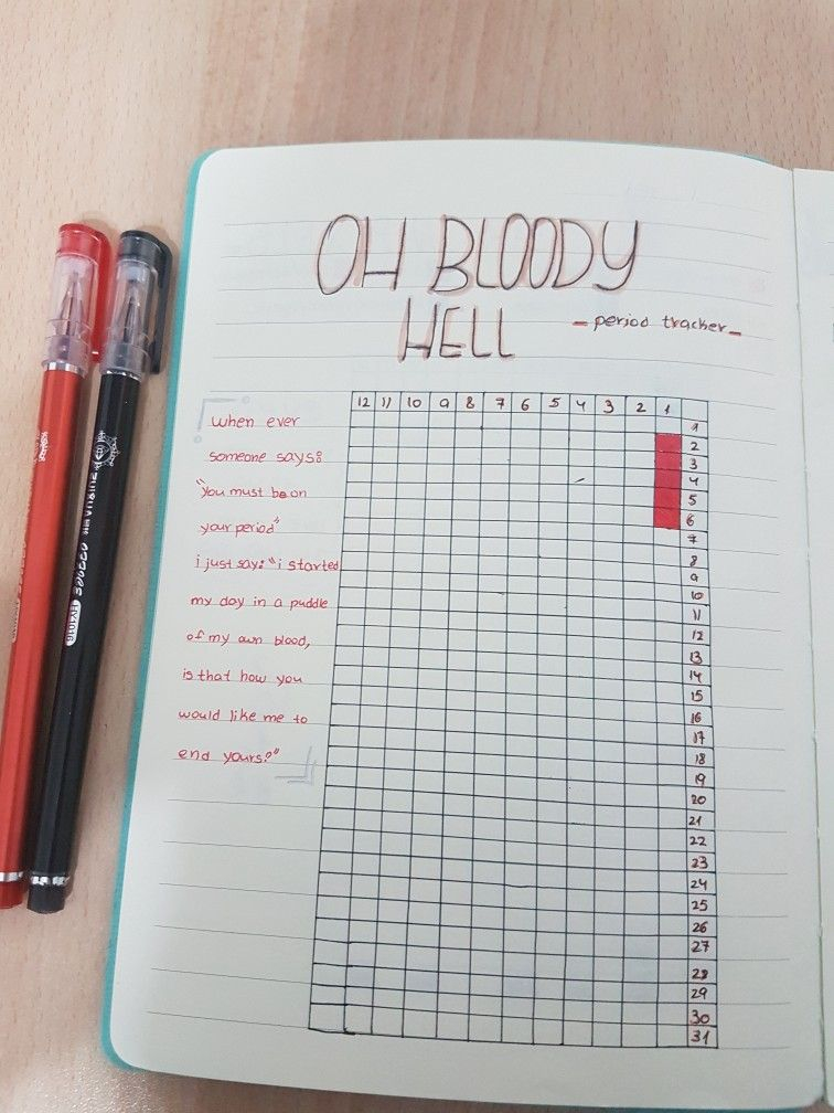 Fine Beautiful Bullet Journal Period Tracker Printable Method For Academics