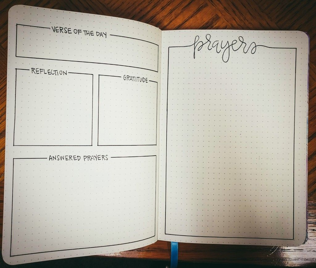 Free Prayer Journal Printable Artofit