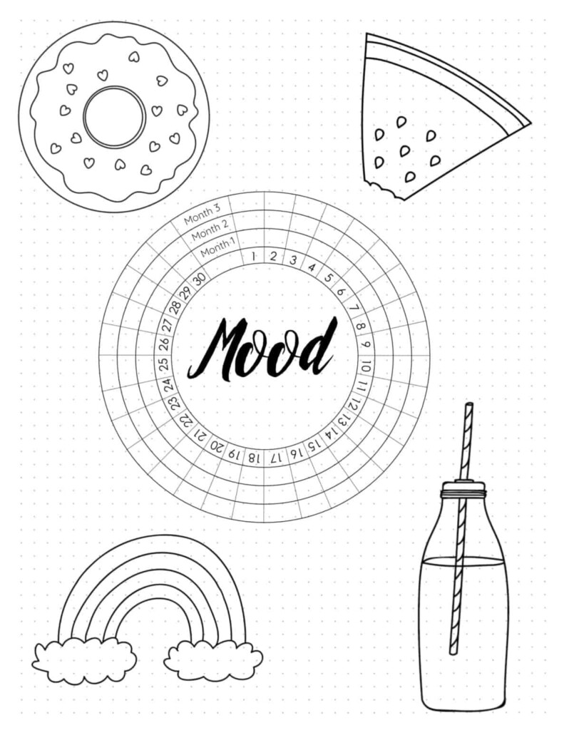 FREE Printable Mood Tracker Bullet Journal 20 Templates