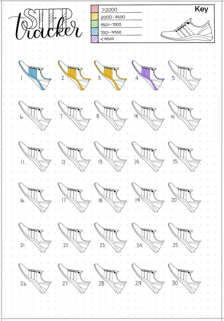 Free Step Tracker Printable Bullet Journal Page The Petite Planner