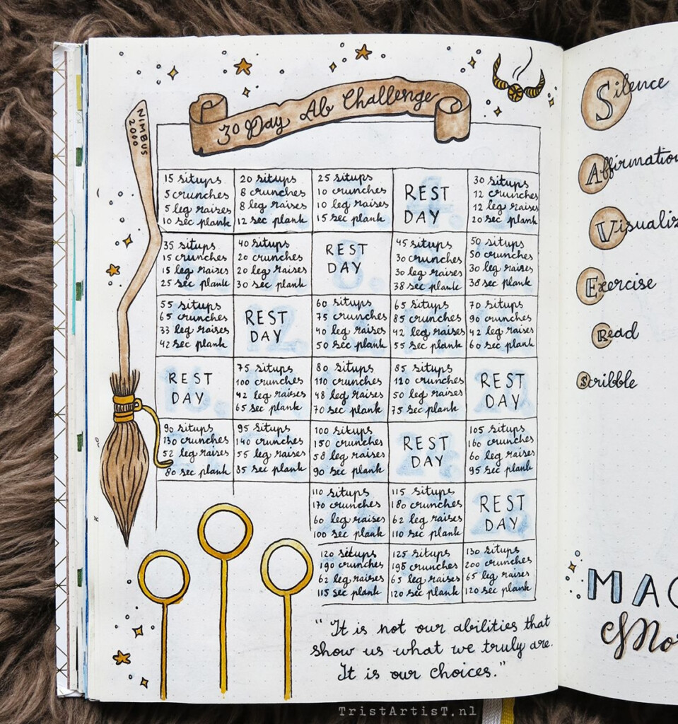 Harry Potter Bullet Journal Printables Hub Of Customized Templates