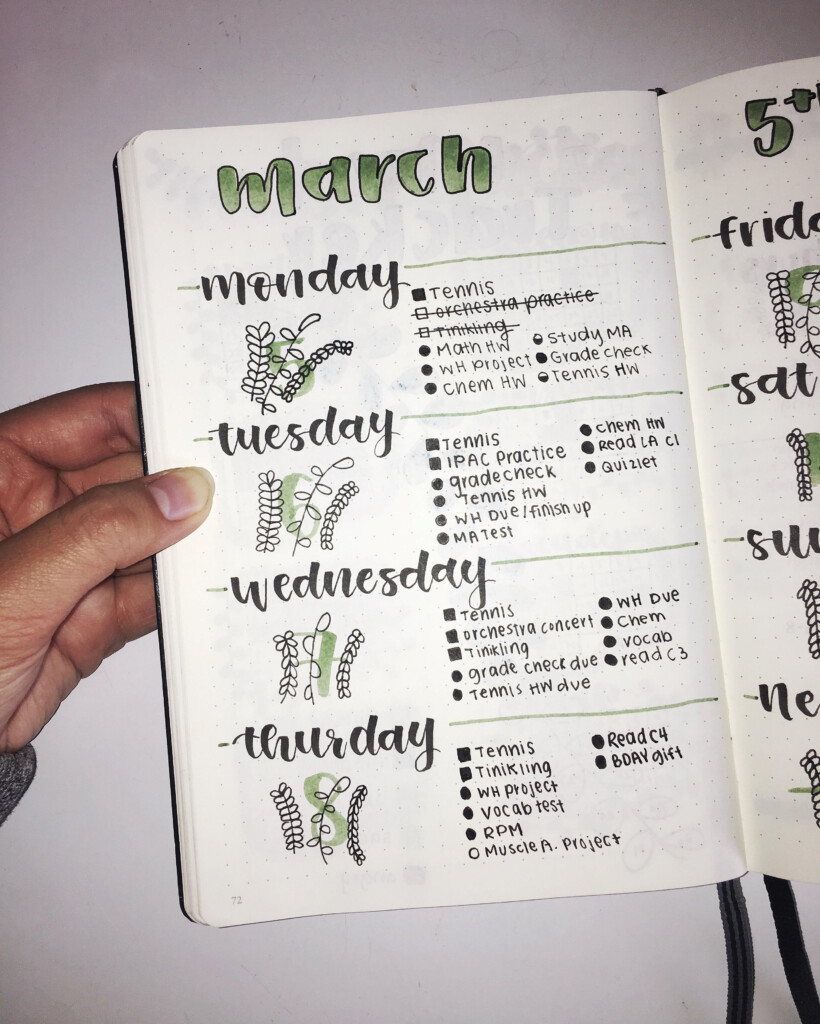 Hi Guys I m New To Reddit And I Really Love Bullet Journaling This Is 
