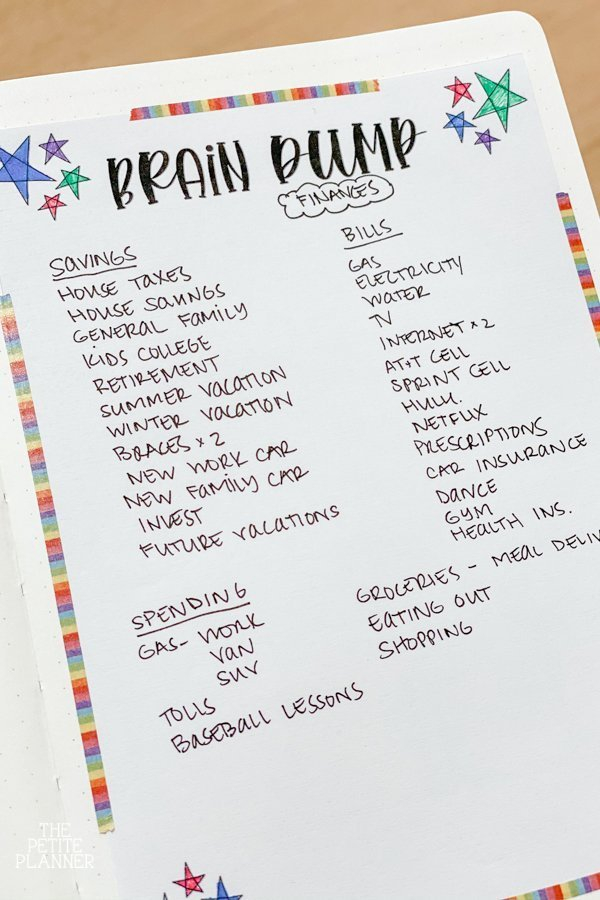 How To Do A Brain Dump Why You Should The Petite Planner