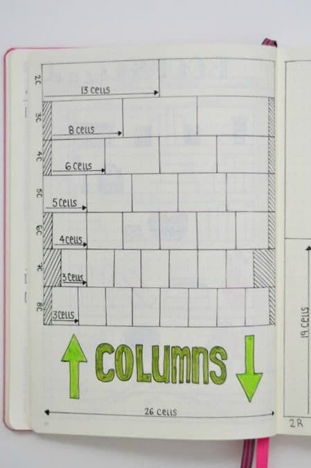 How To Space Rows And Columns Evenly In Leuchtturm 1917 A5 Bullet 
