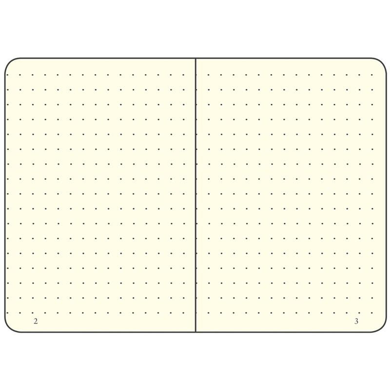 Leuchtturm Bullet Journal Medium A5