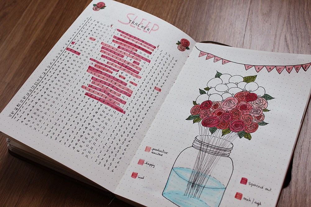 March Sleep Log And Mood Tracker Rose Theme Bullet Journal Bullet 