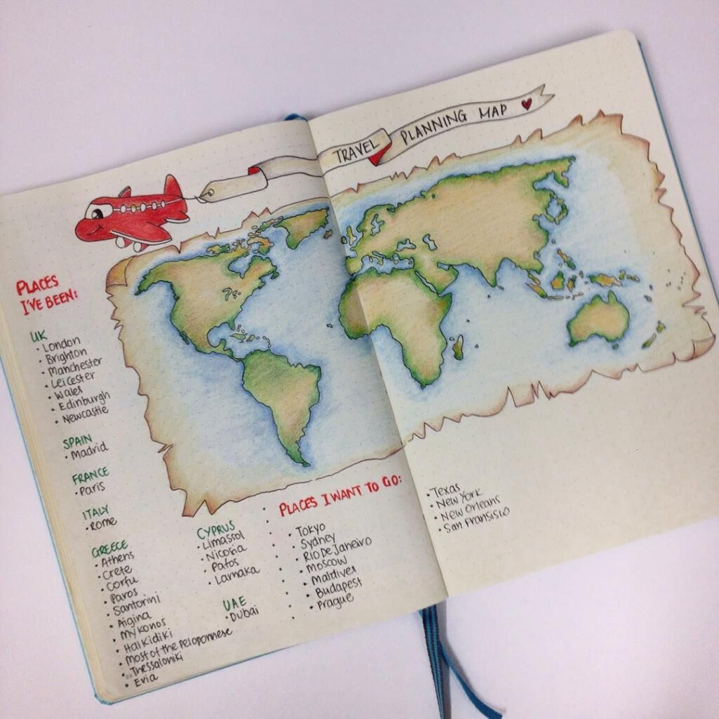 Pin On Bullet Journaling