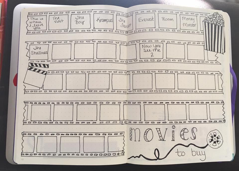 Pin On Bullett Journaling