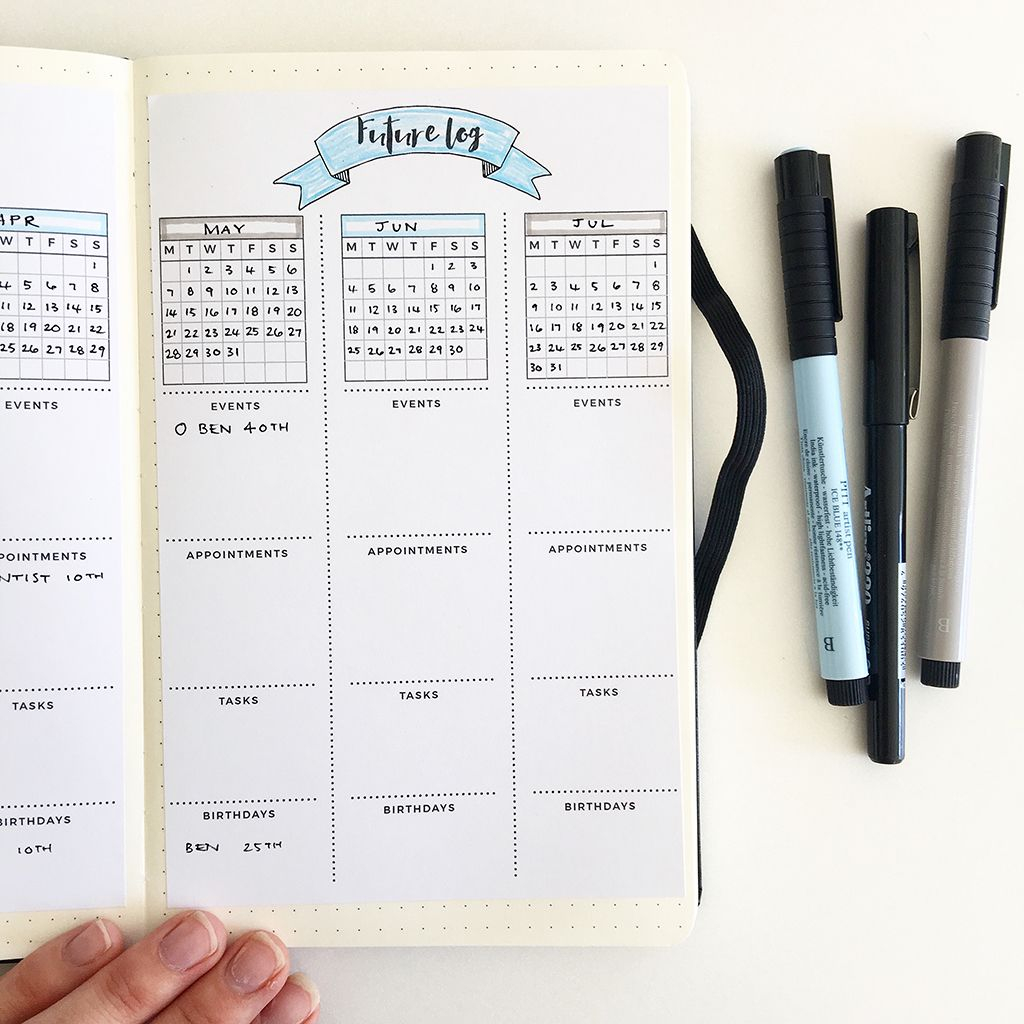 Pin On Planners Printables And Calendars Group Board