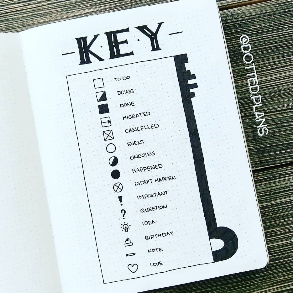 Printable Bullet Journal Key Printable Word Searches