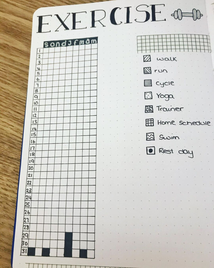 Printables Bullet Journal Fitness Free Printable Templates
