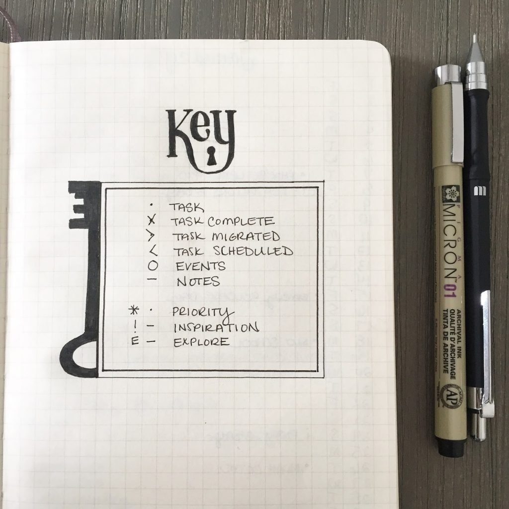 Simple Bullet Journal Key Ideas Sheena Of The Journal