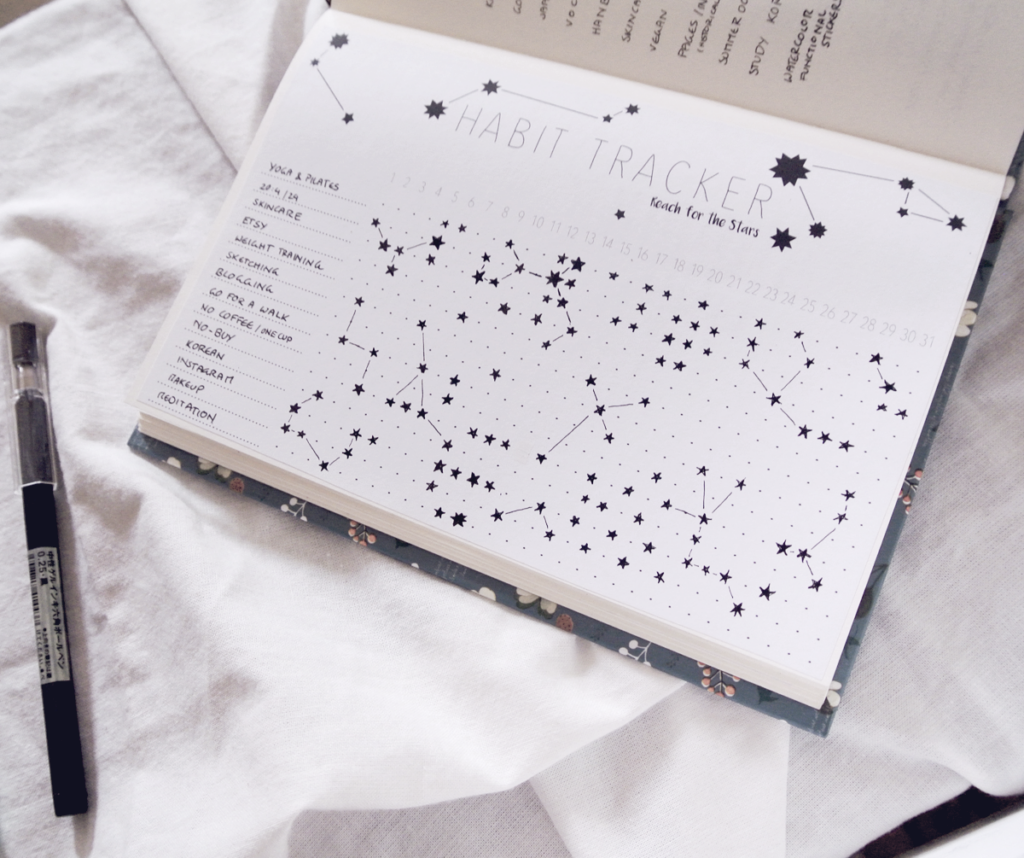 Simple Bullet Journal Setup Back To Basics Evydraws JOURNALS 