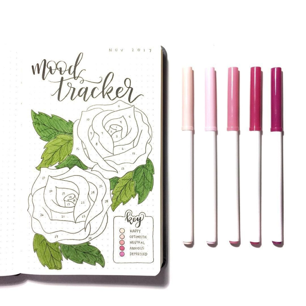 There Are About A Dozen Different Ways You Can Draw Roses I m Showing 