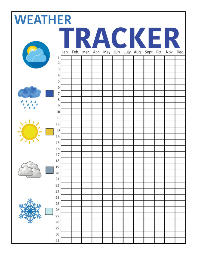 Weather Tracker Printable For Planner 8 5x11 Can Customize To Your Size 