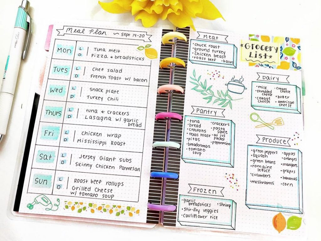 21 Unique Meal Planning Bullet Journal Ideas Spreads