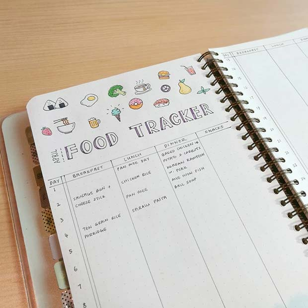 23 Bullet Journal Spread Ideas You ll Want To Copy StayGlam
