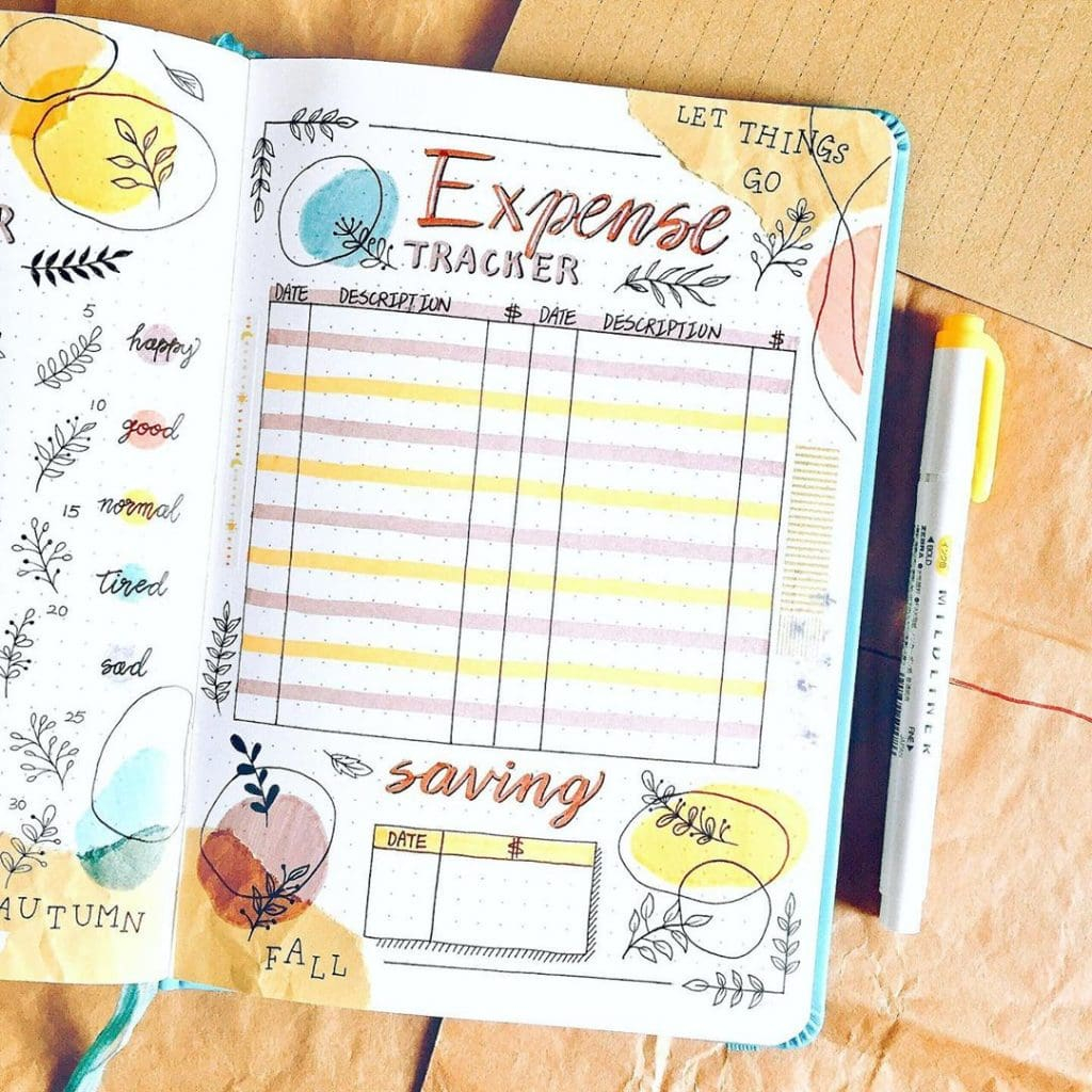 Bullet Journal Expense Tracker Printable Billoimaging