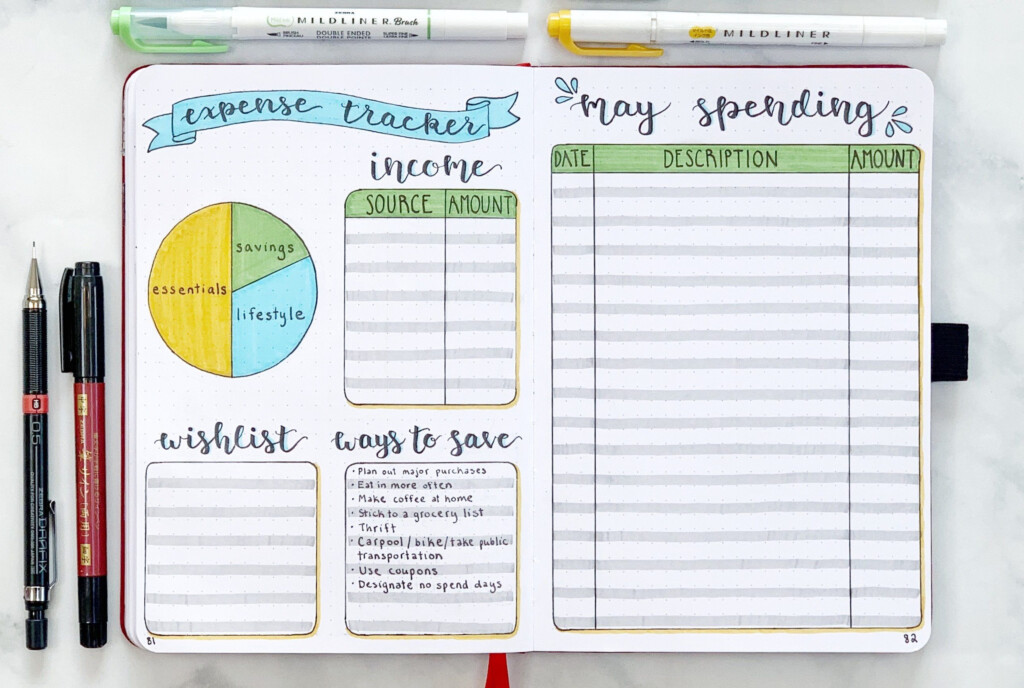 Bullet Journal Expense Tracker Printable Fitycable