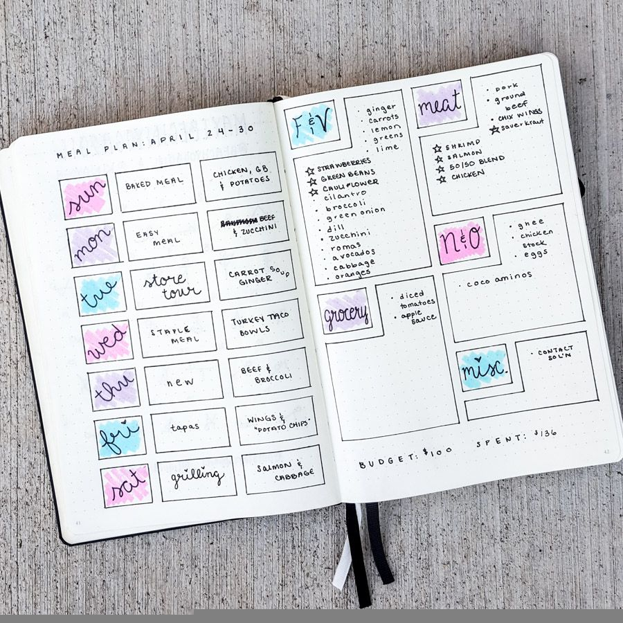 Bullet Journal Meal Planning Free Printable The PrintableDietPlan